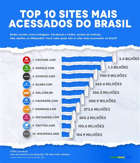 redtrube|Vídeos Pornô de Brasileiro Os mais visualizados 